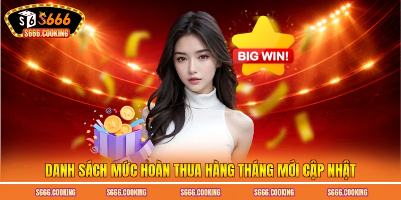 Danh sách mức hoàn thua hàng tháng mới cập nhật